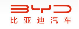 合作客户