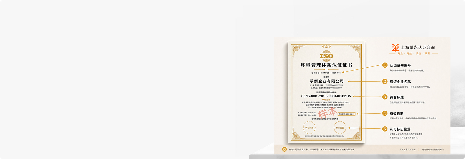 ISO14001环境管理认证